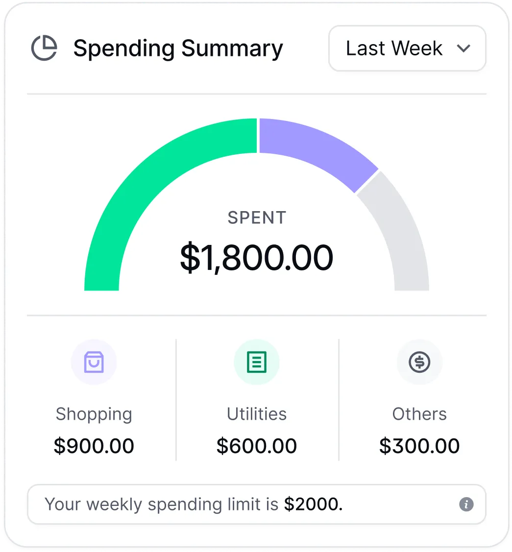 Spending summary widget